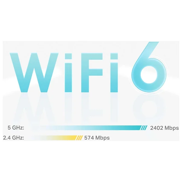 Tp-Link Deco X50 3000 Mbps 3'lü Router - Görsel 7