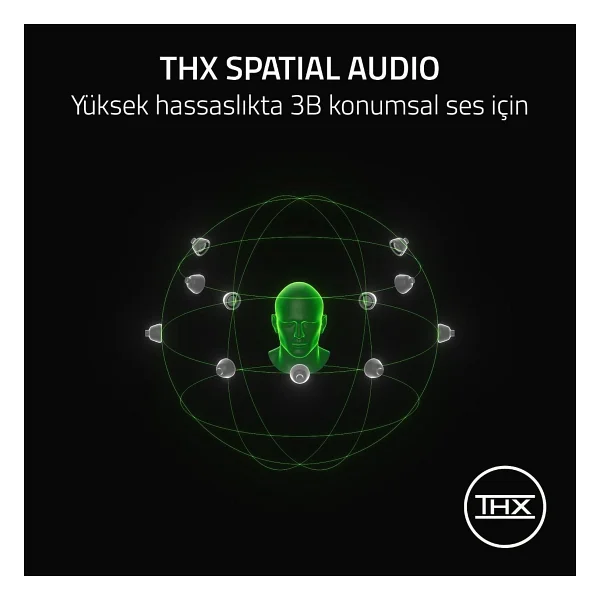 Razer Blackshark V3 Pro 7.1 USB Kablolu/Kablosuz Kulak Üstü Oyuncu Kulaklığı - Görsel 9