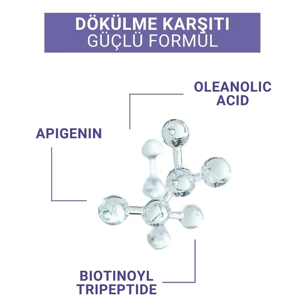 Radix Anti Hair Loss 60 Ml Dökülme Karşıtı Saç Losyonu - Görsel 4