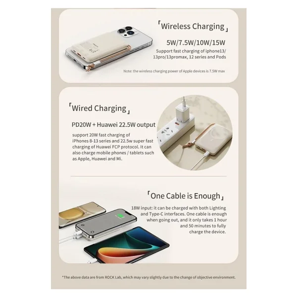 Rock P89 Beyaz 10000 mAh Hızlı Şarj MagSafe Powerbank - Görsel 6