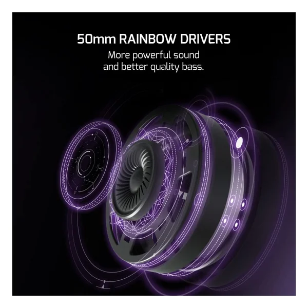 Gamepower Mihawk RGB 7.1 USB Kablolu Kulak Üstü Oyuncu Kulaklığı - Görsel 6