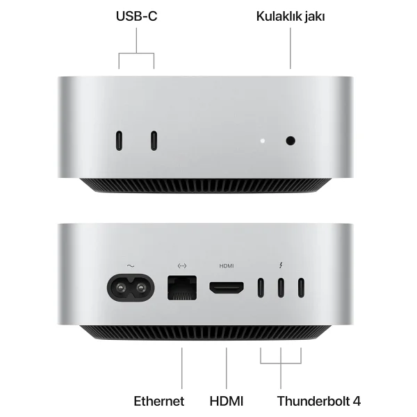 Mac Mini Mcx44tu/A Apple M4 Pro 24 GB 512 GB SSD Mini PC - Görsel 2
