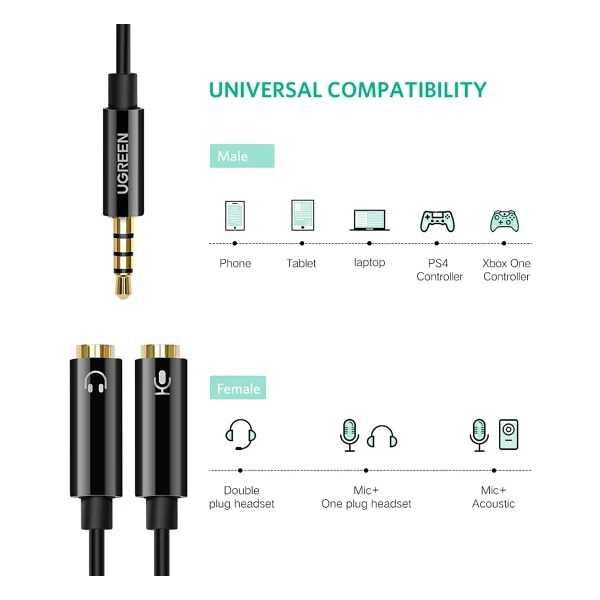 Ugreen Mikrofon ve Kulaklık Ayırıcı 3.5 mm Y Kablo Siyah - Görsel 2