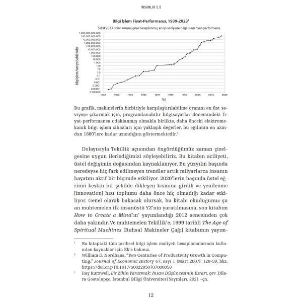 İnsanlık 5.0 - Ray Kurzweil - Görsel 6