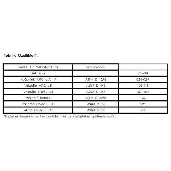 Tarmond Tarex 75w-90 Gear-X Series Gl-5 Sentetik Dişli Yağı 1l - Görsel 3