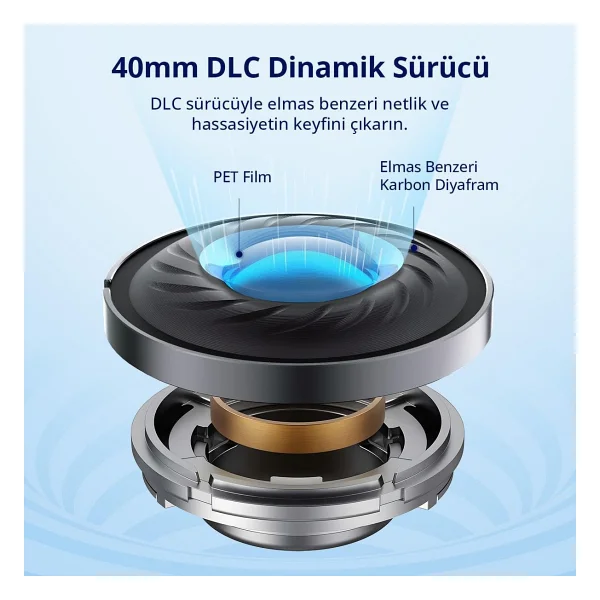 EarFun Wave Pro ANC Kulak Üstü Bluetooth Kulaklık - Görsel 5