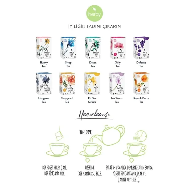 Herby Yeşil Kahve Çekirdekli Fit Çay, 3'lü Paket - Görsel 5