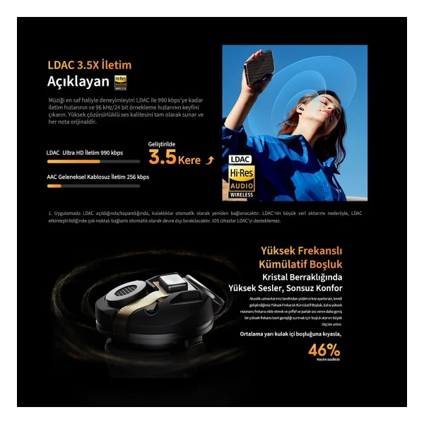 Qcy Ailybuds Pro Plus ANC TWS Beyaz Kulak İçi Bluetooth Kulaklık - Görsel 4