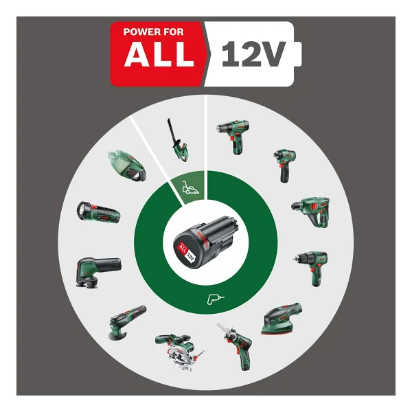 Bosch Easyımpact 12 Darbeli Matkap - Görsel 2