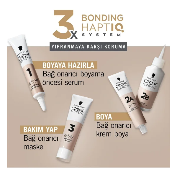 Schwarzkopf Creme Supreme Saç Boyası - Görsel 6