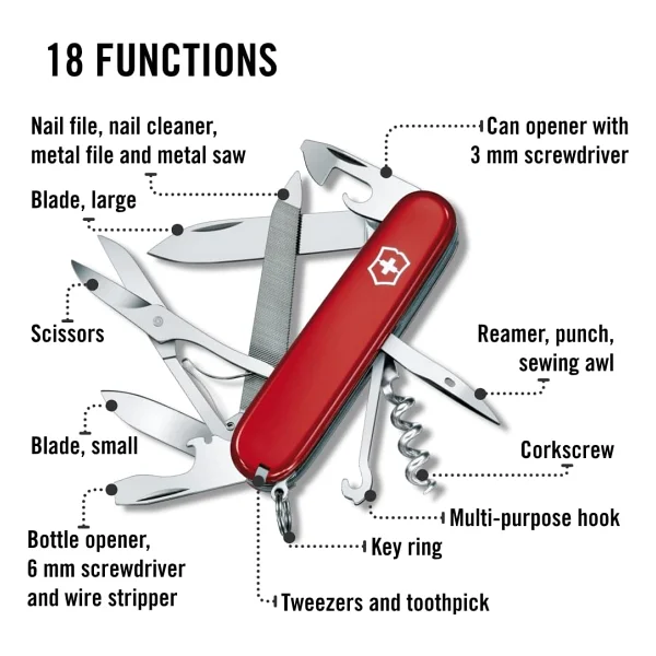 Victorinox 1.3743 18 Fonksiyonlu Dağcı İsviçre Çakı - Görsel 4