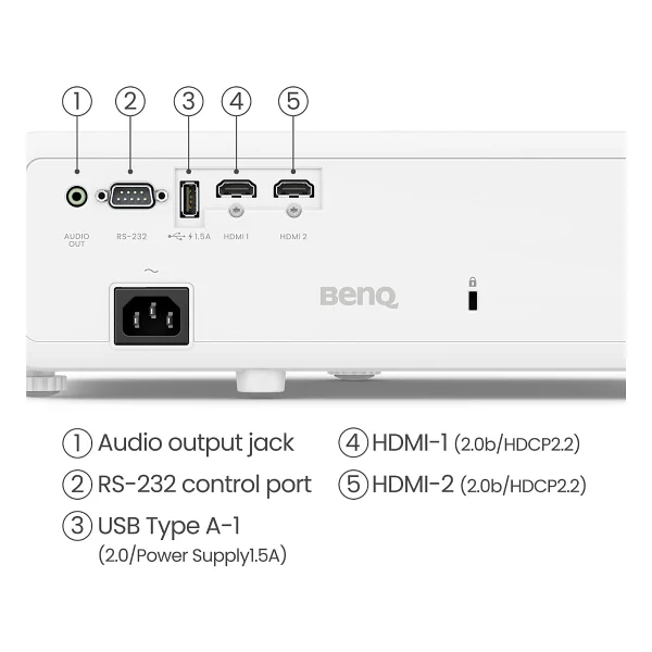 Benq Tk710 3200 Lümen Lazer 4K Projeksiyon Cihazı - Görsel 4