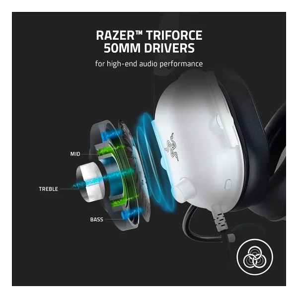 Razer Blackshark V2 X 7.1 Kablolu Kulak Üstü Oyuncu Kulaklığı - Görsel 3