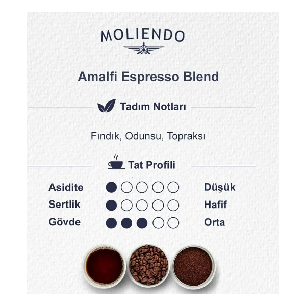 Moliendo Amalfi Espresso Blend Çekirdek Kahve 1 Kg - Görsel 3