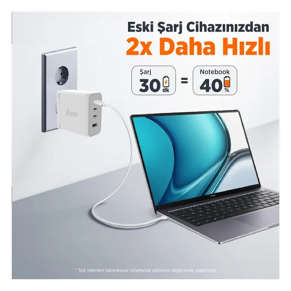 Juo G1003c1a 100 W Hızlı Şarj Adaptörü - Görsel 5