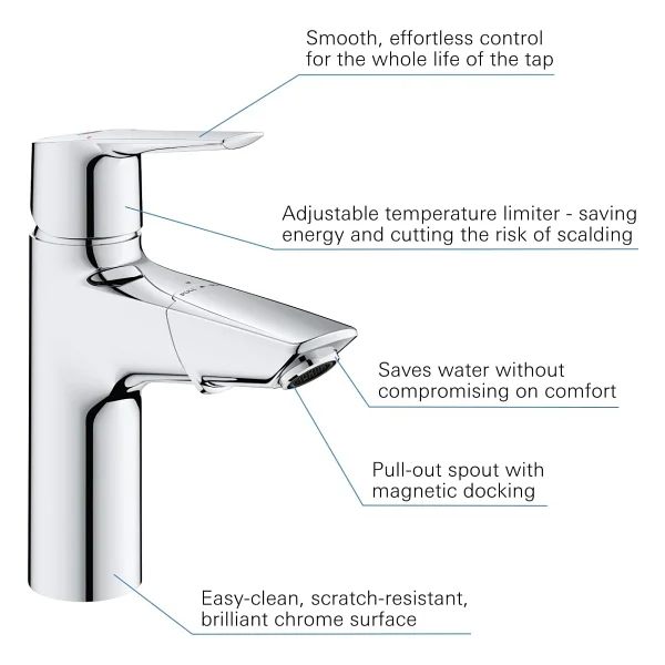 Grohe Start M 24205003 Spiralli Lavabo Bataryası - Görsel 3