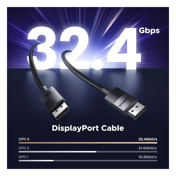 Ugreen 8K 60 Hz Display Port to Display Port 1.4 Örgülü Kablo 3 Metre, Siyah - Görsel 4