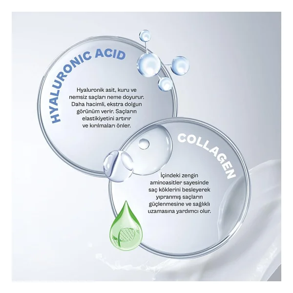 Urban Care Hyaluronic Acid & Collagen Duş Öncesi Saç Bakım Maskesi 50 Ml - Görsel 3