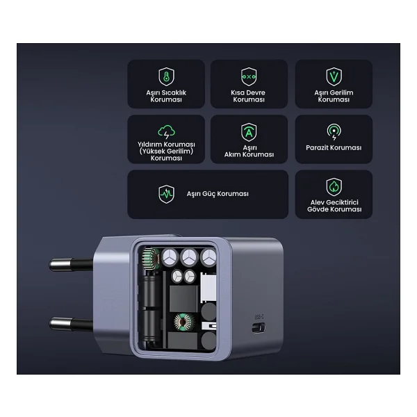Ugreen Nexode Air 35041 30 W Hızlı Şarj Adaptörü - Görsel 7