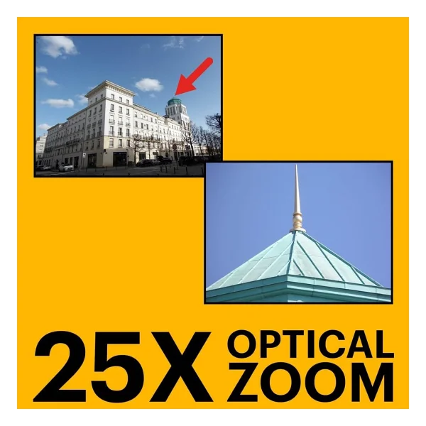 Kodak Pixpro Astro Zoom AZ255 Beyaz Dijital Fotoğraf Makinesi - Görsel 4
