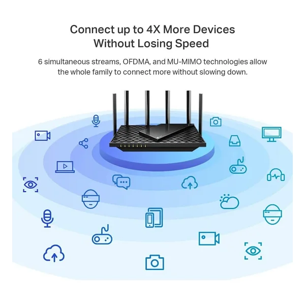 Tp-Link Archer Ax73 4 Port 5400 Mbps Router - Görsel 9