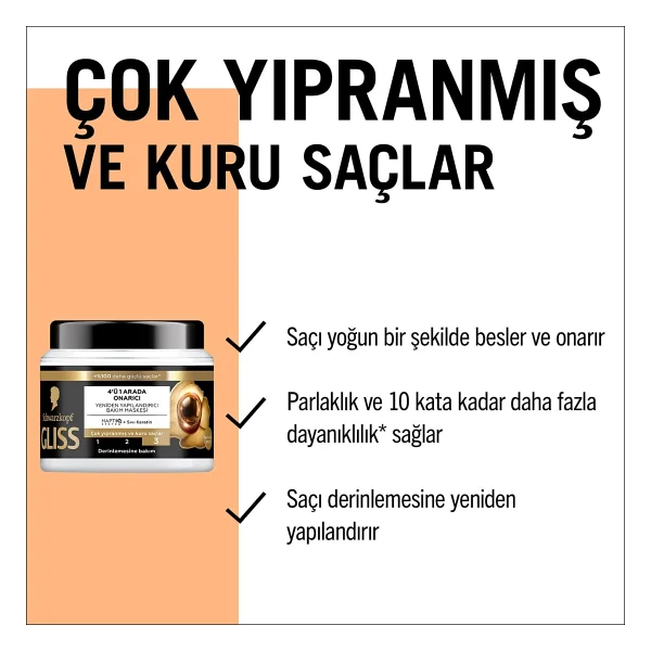 Gliss Ultimate Repair Saç Bakım Maskesi 400ml, Çok Yıpranmış ve Kuru Saçlar - Görsel 7