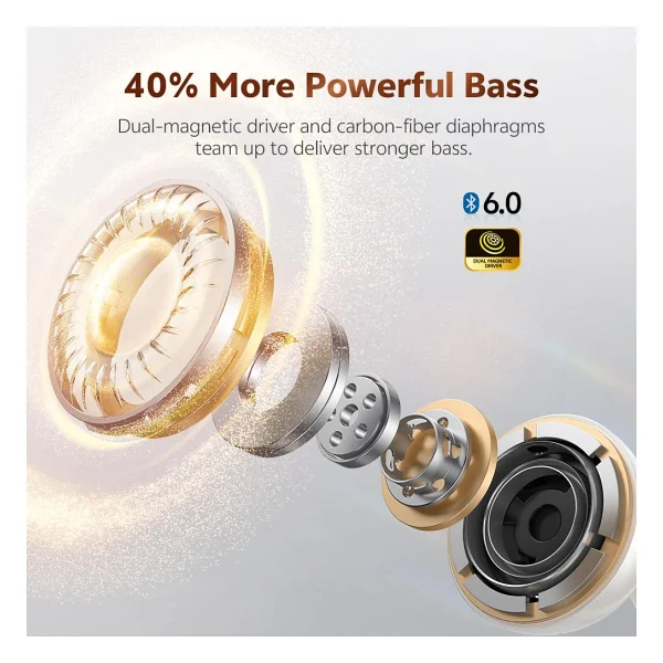 Qcy Crossky C50 TWS Kulak İçi Bluetooth Kulaklık - Görsel 3