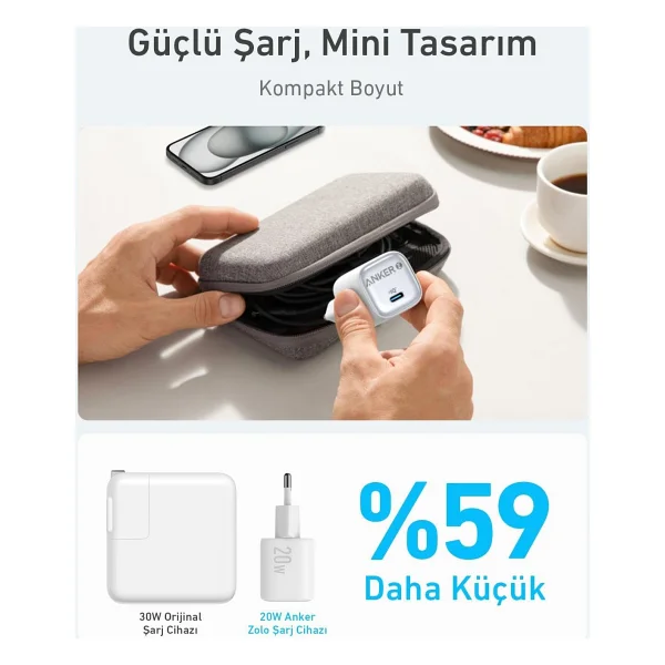 Anker Zolo A2699 20 W Hızlı Şarj Adaptörü - Görsel 4