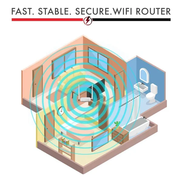 Tenda N301 4 Port 300 Mbps Router - Görsel 7