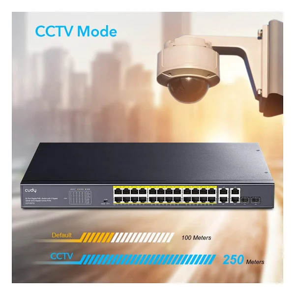 Cudy GS1028PS2 24 Port 10/100/1000 24 Port PoE+ 2 X SFP Yonetilemez Rack Mount Switch - Görsel 4
