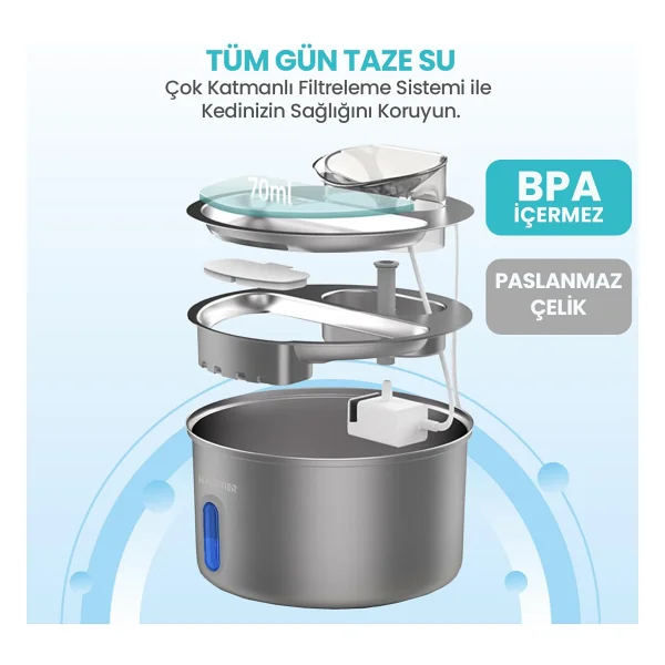 Haustier Wf009l-W 3.5 Lt Otomatik Kedi Su Pınarı - Görsel 9