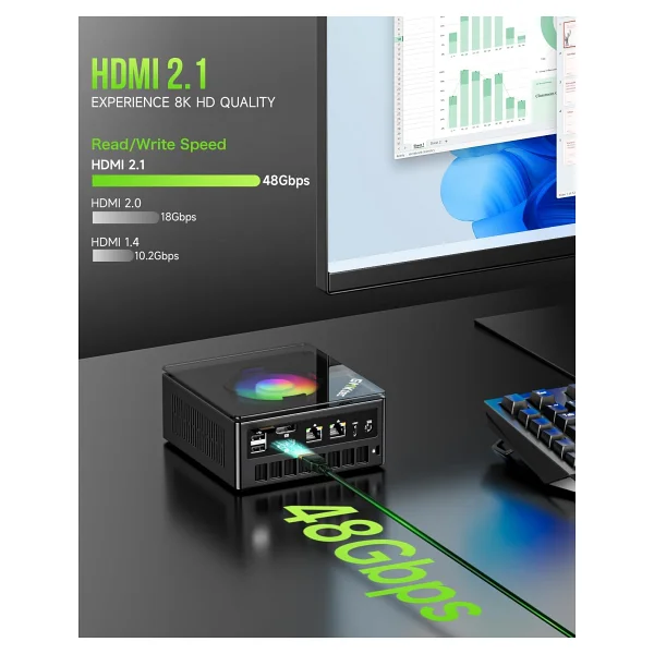 Gmktec K11 Ryzen 9 8945hs 32 GB 1 TB SSD Radeon 780m Mini PC - Görsel 5