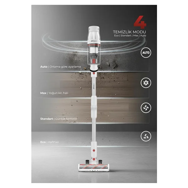Pirantech ES-330 Pro Şarjlı Dikey Süpürge - Görsel 4