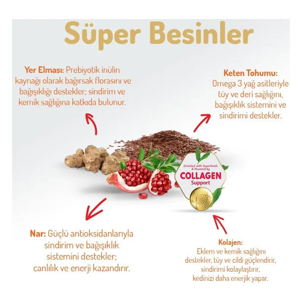 Felicia Kitten Tavuklu 2 Kg Yavru Kedi Maması - Görsel 4