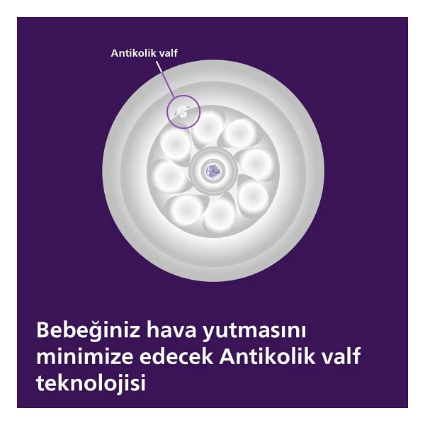 Philips Avent SCY673/01 Natural Response Airfree Valfli Biberon 260 ml - Görsel 5