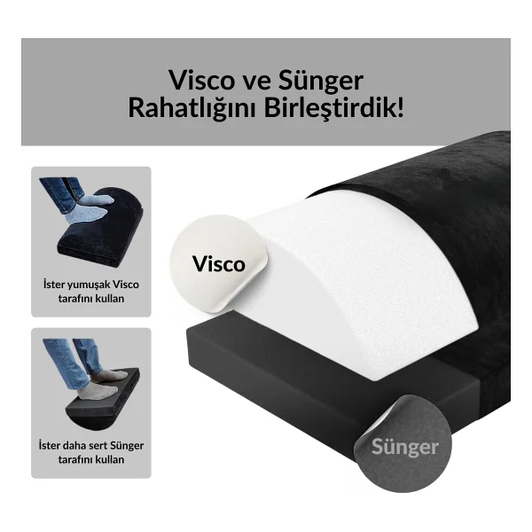 Klasse Ergonomik Visco Ayak Minderi, Oyun Koltuğu Ve Ofis Koltuğu İçin Anti Alerjen Ayak Yastığı, Ayak Koyma Yeri Taburesi, Çok Amaçlı Rahatlatıcı Yarım Silindir İki Parça Masa Altı Ayak Desteği - Görsel 4