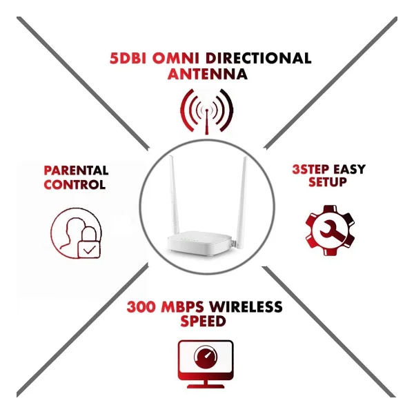 Tenda N301 4 Port 300 Mbps Router - Görsel 3