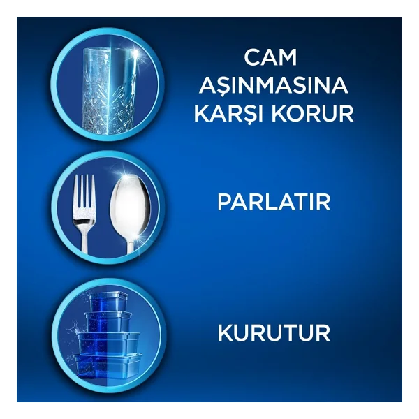 Finish Bulaşık Makinesi Parlatıcısı 400 ml - Görsel 9