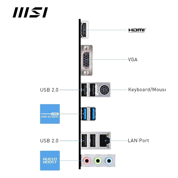 MSI Pro H610M-E 2xDDR5 VGA/HDMI 1xM.2 1xGLAN 1700P Anakart - Görsel 6
