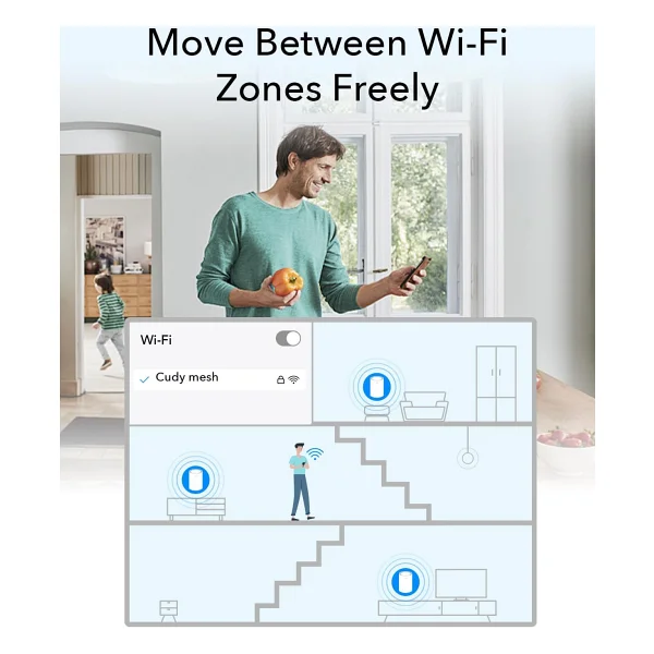 Cudy M3000 3000 Mbps 2'li Router - Görsel 7