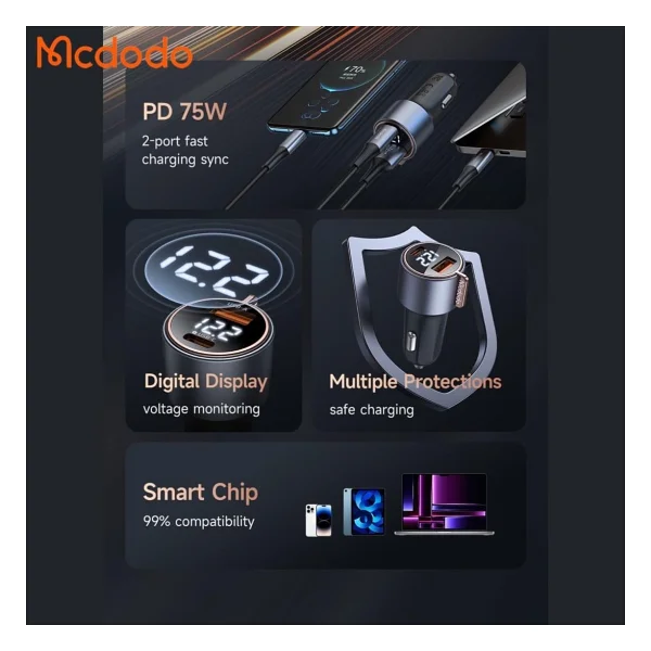 Mcdodo Cc-3690 75 W Hızlı Araç Şarj Aleti - Görsel 6