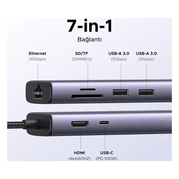 Ugreen USB C Hub 4K 60hz Hdmı HDR 1gbps Ethernet 100w Pd, Sd/Microsd, MacBook Air/Pro, iPad İçin 2 USB 3.0 Uyumlu - Görsel 2