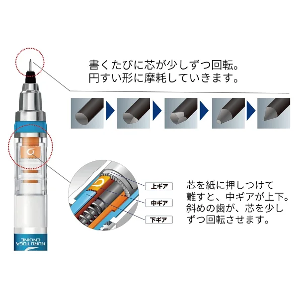Uni Alpha-Gel Switch Mekanik Kalem, 0,5 Mm, Lacivert Gövde (M51009gg1p.9) - Görsel 6
