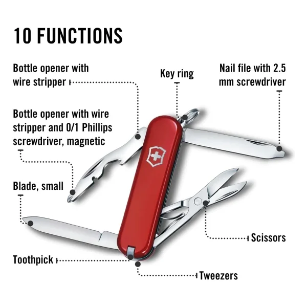 Victorinox Rambler 0.6363 10 Fonksiyonlu Çok Amaçlı Çakı - Görsel 6