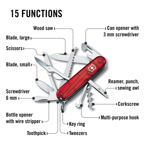 Victorinox Huntsman 1.3713.T Şeffaf Kırmızı 15 Fonksiyonlu Çok Amaçlı Çakı - Görsel 4