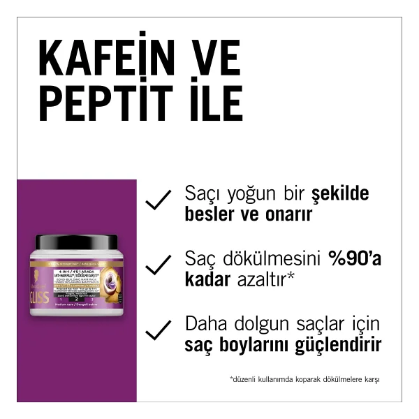 Gliss Full Hair Wonder Dökülme Karşıtı 400 Ml Saç Maskesi - Görsel 5