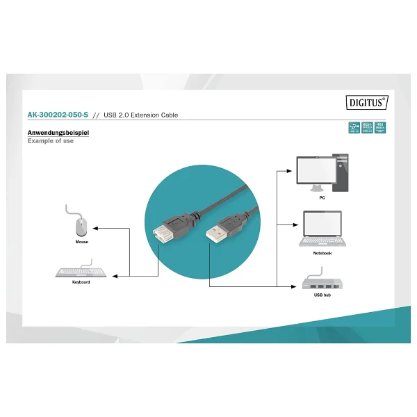 Digitus Ak-300202-050-S USB 2.0 5 M USB Uzatma Kablosu - Görsel 3