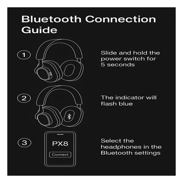 Bowers & Wilkins Px8 ANC Siyah Kulak Üstü Bluetooth Kulaklık - Görsel 7