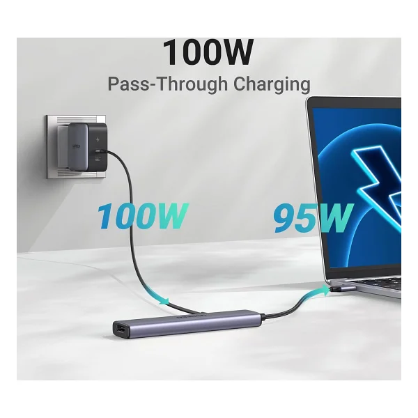 Ugreen USB C Hub, Pd 100w, 4K Hdmı, MacBook Pro/Air, iPad Pro/Air, Surface Pro/Go, Galaxy Tab, Galaxy S23/S22 Vb. İle Uyumlu USB A 3.0. - Görsel 3