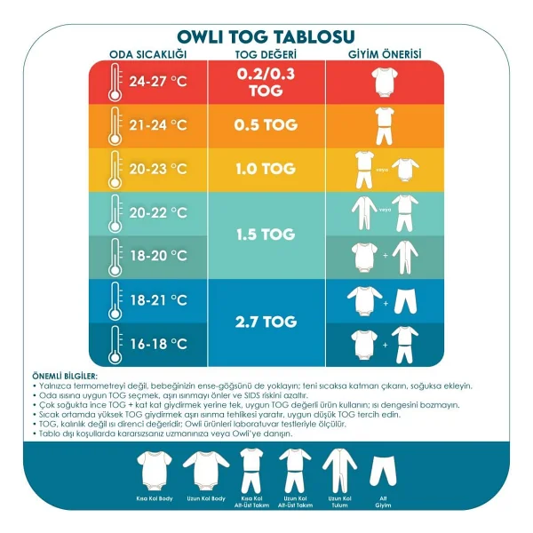 Owli Cool Starfish 0.3 Tog Uyku Gurusu - Görsel 7